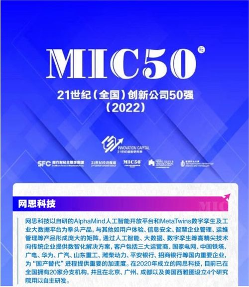 奧力給！網(wǎng)思科技首登全球知名榜單，榮膺21世紀(jì)全國創(chuàng)新公司50強(qiáng)