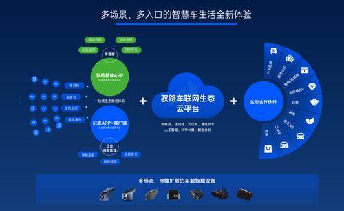 智慧點亮生活 重慶企業(yè)智能產(chǎn)品與網(wǎng)絡(luò)技術(shù)閃耀2021智博會