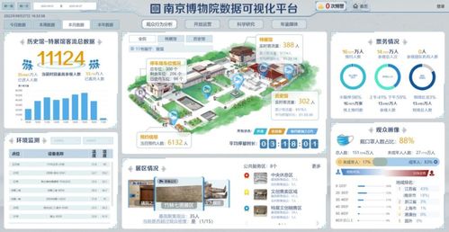 數(shù)字內容制作服務 第八屆全國十佳文博技術產品及服務網絡投票開啟