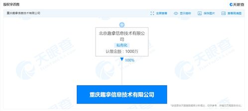 去哪兒網重慶布局新篇章 注冊資本1000萬成立數(shù)字內容制作公司