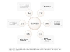泰潔洗衣店加盟全面指南 費用、分布、條件及聯系方式（含u88加盟網與合作建議）